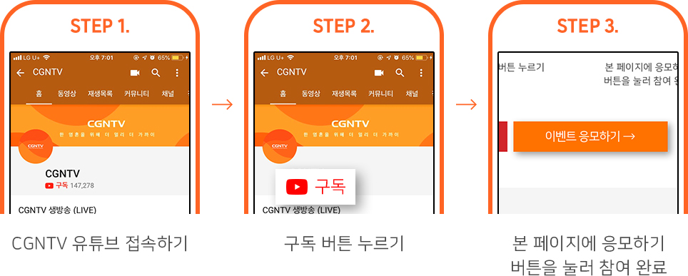 STEP1. CGNTV 유튜브 접속하기 → STEP2. 구독 버튼 누르기 → STEP3. 본 페이지에 응모하기 버튼을 눌러 참여 완료